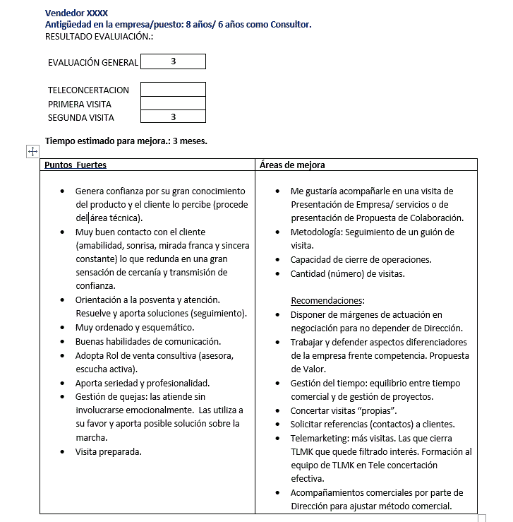 Evaluación-Ventas